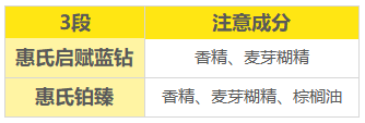 注意成分 注意成分
