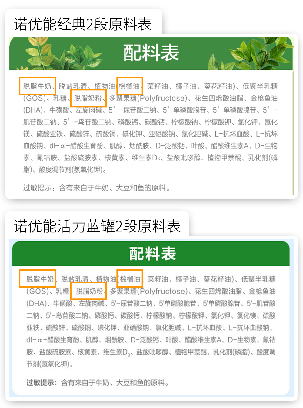 诺优能奶粉怎么样