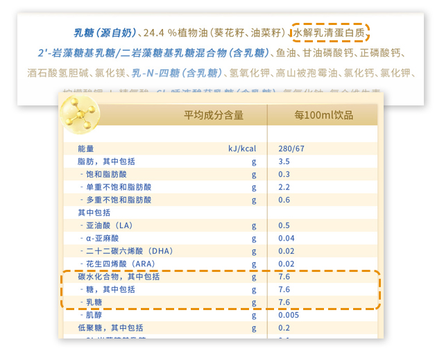 图1 图1