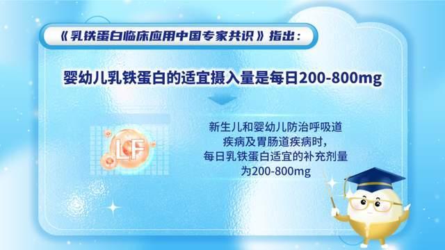 每日乳铁蛋白适宜的补充剂量为200-800mg. 每日乳铁蛋白适宜的补充剂量为200-800mg.