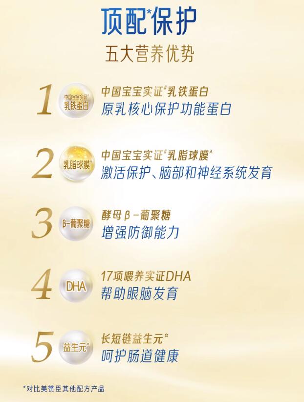 图2 图2