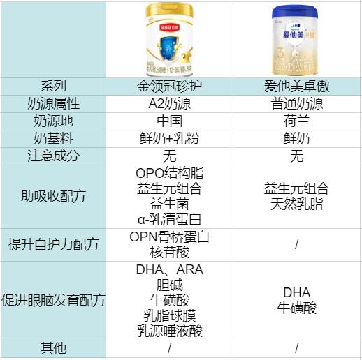 图1 图1