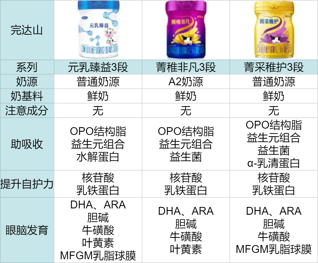 图1 图1