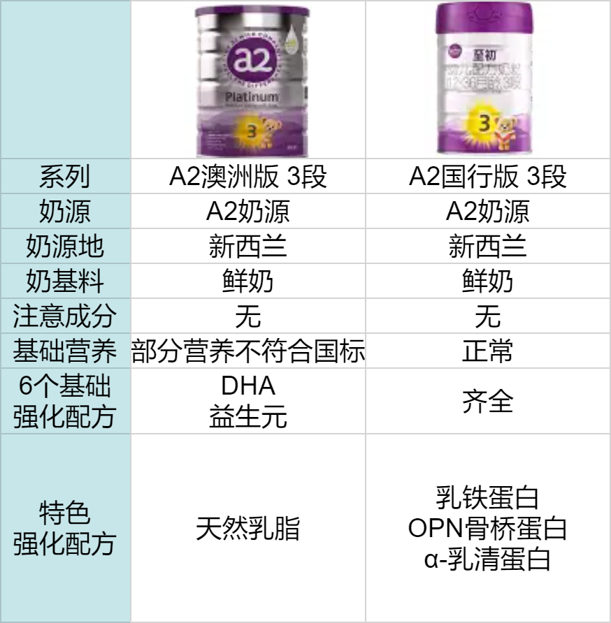 a2���а�Ͱ��ް������